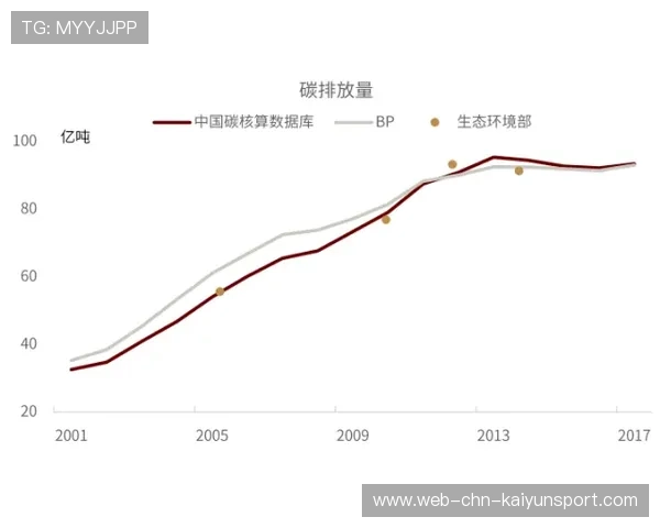 联赛数据统计显示比赛强度呈上升趋势,比赛强度怎么判断 联赛数据统计显示比赛强度呈上升趋势,比赛强度怎么判断