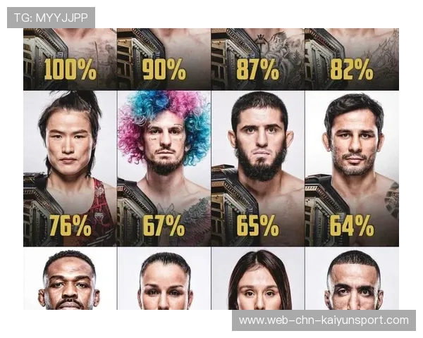 UFC重量级冠军狂轰滥炸,对手险被秒杀 UFC重量级冠军狂轰滥炸,对手险被秒杀